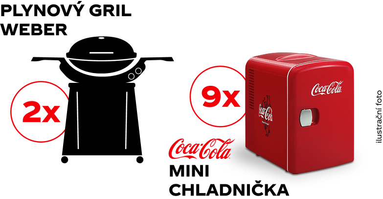 Výhry Coca-Cola